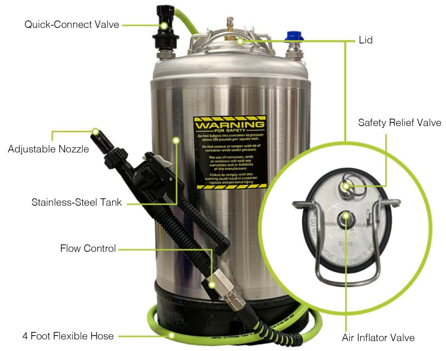 First Line Technology DeconKeg Sprayer | Buy Best First Line Technology ...