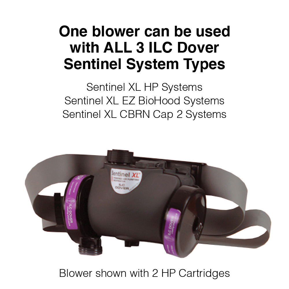 Sentinel EZ BioHood System: One Blower can be used with all ILC Dover Sentinel system types