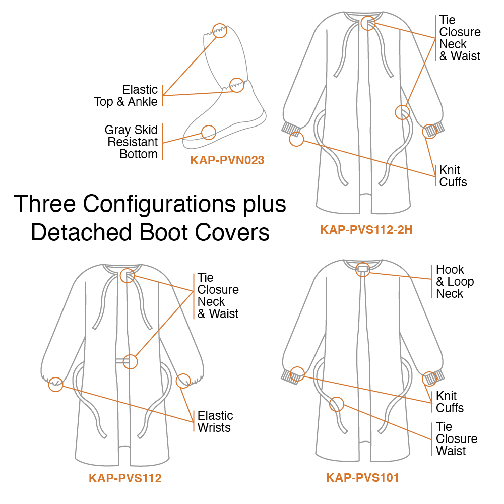 Kappler ProVent Wrap-around Gown