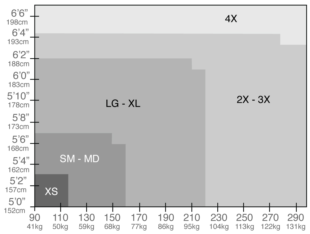 Kappler-Combo-Size-Chart