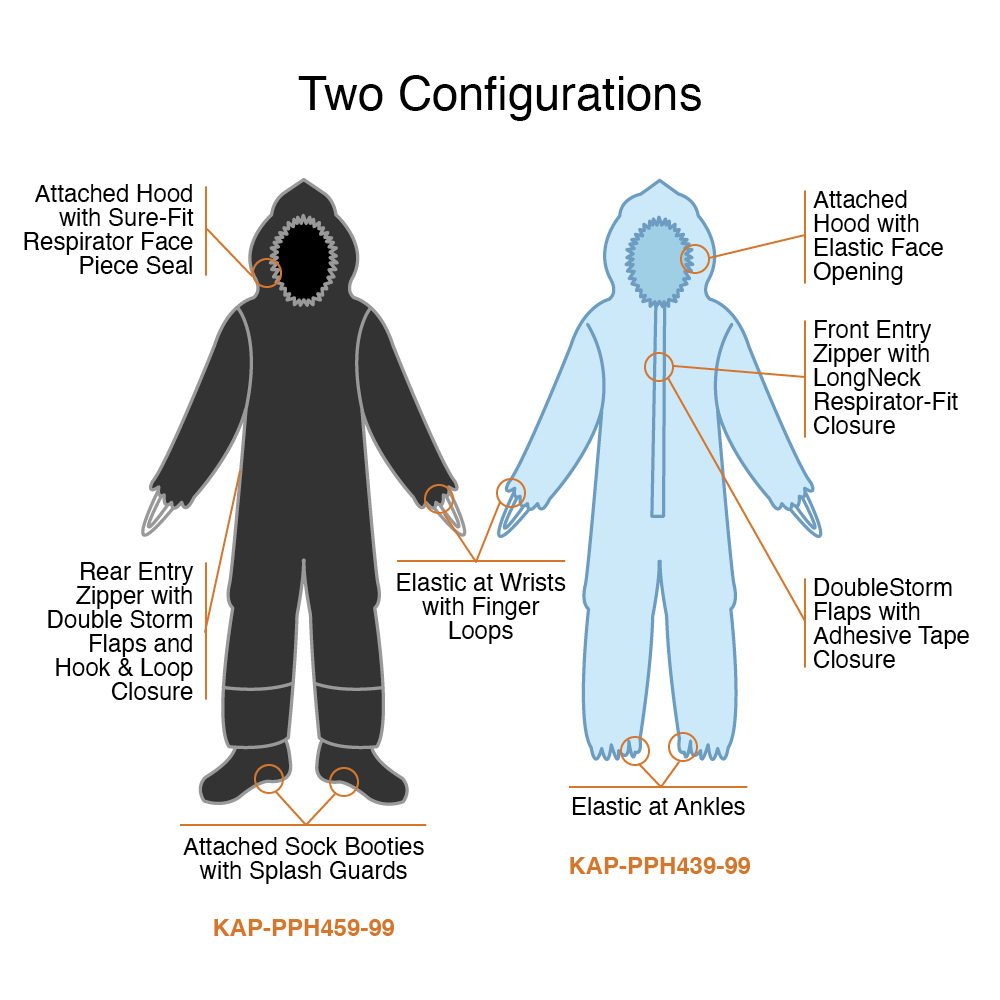 Kappler ProVent Plus Emergency Medical Coverall
