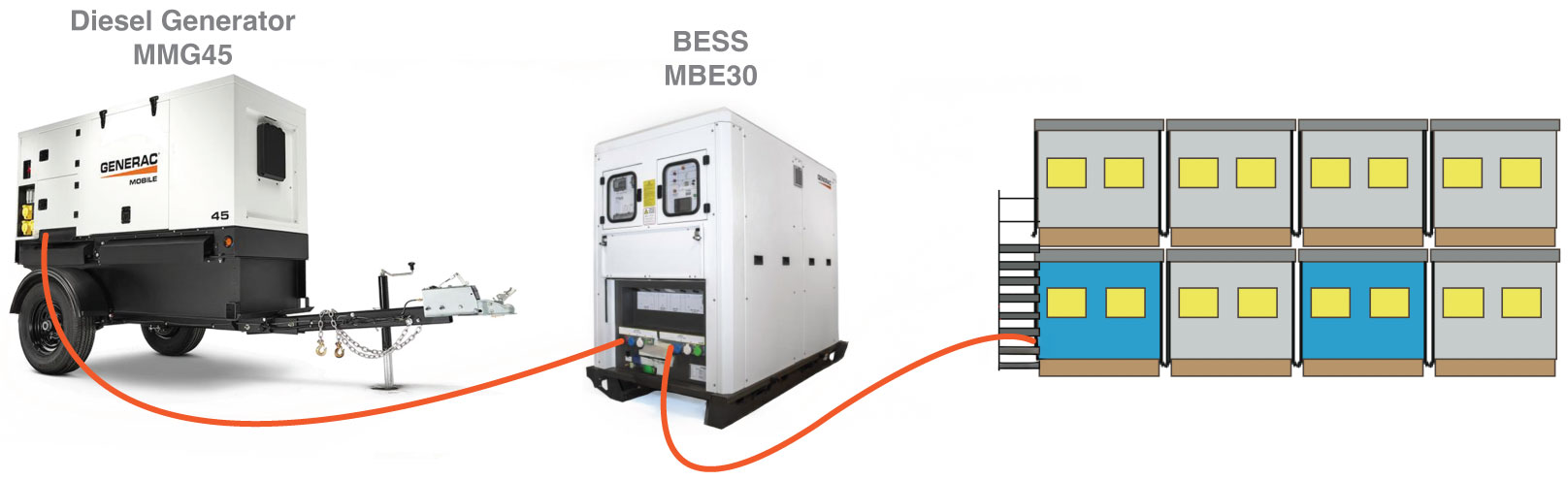 Generac-BESS-How-to-Use